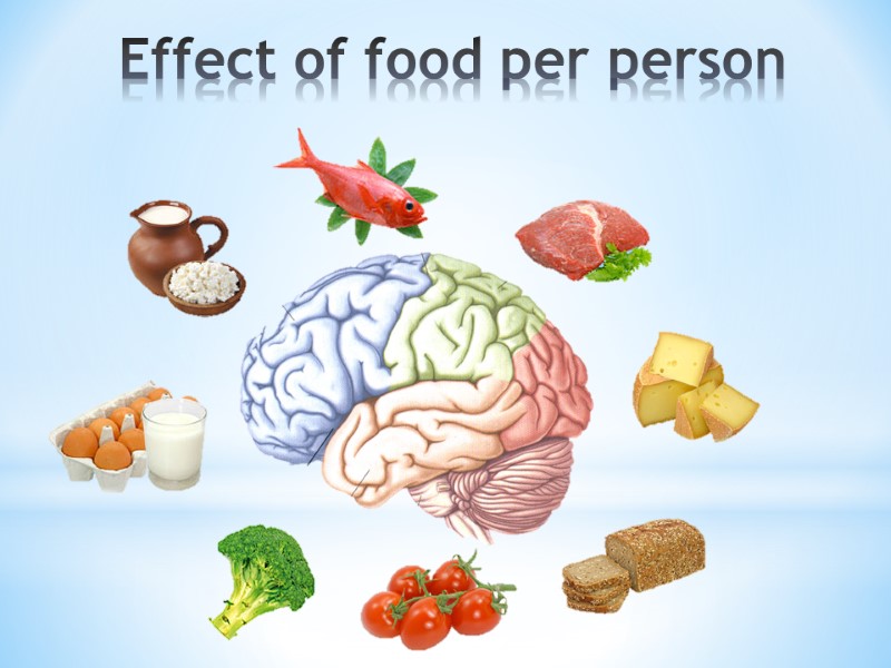 Effect of food per person